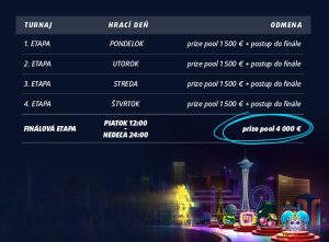 Získajte 4000 EUR v rámci Tour de Kasíno s Tipsport Casino za jeden týždeň