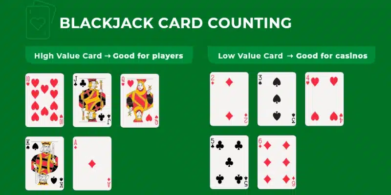 Blackjack Counting Cards