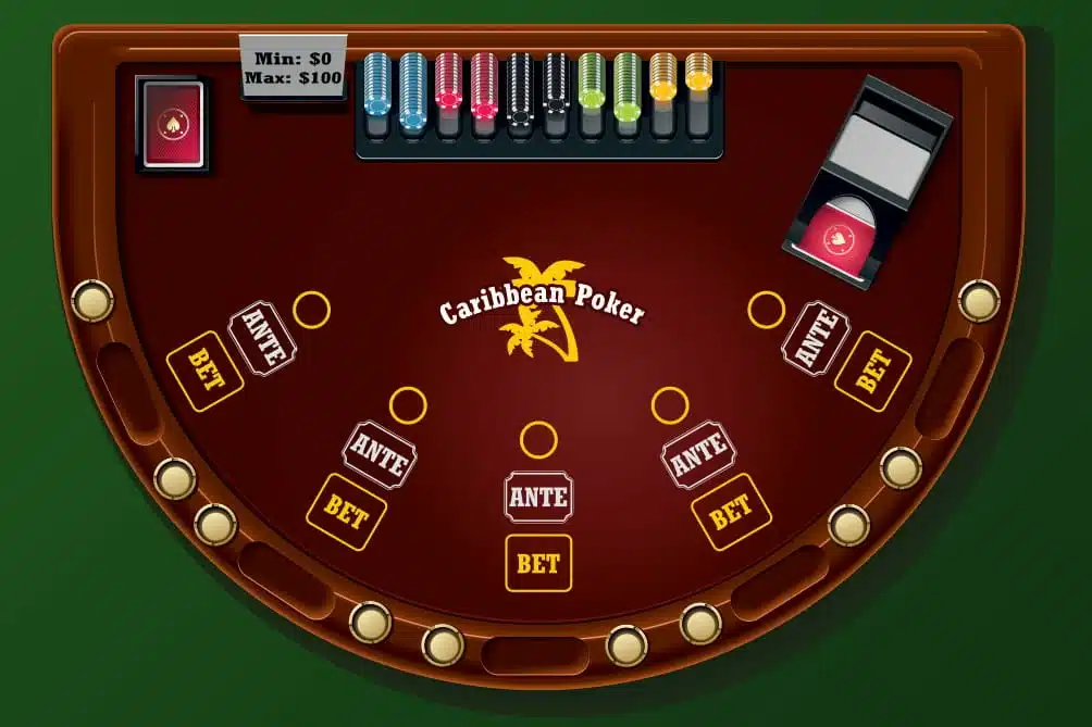 Pravidlá Caribbean Stud Poker