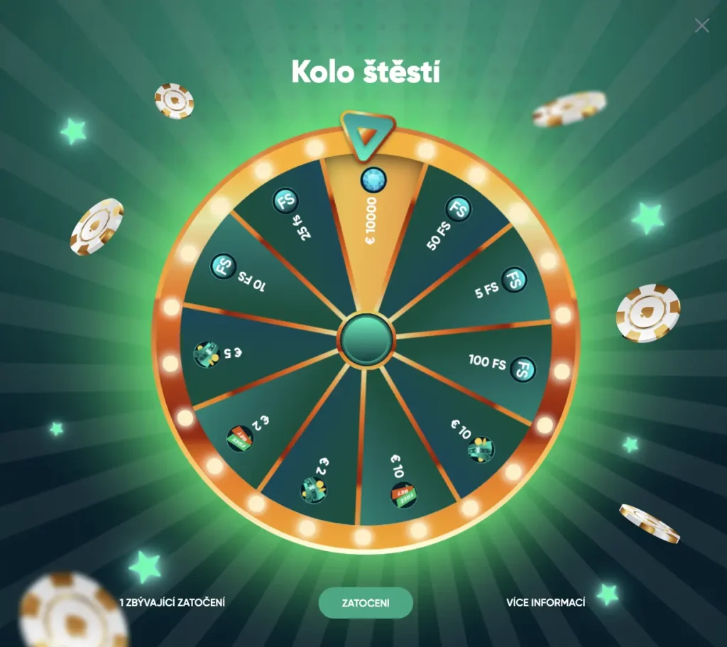 ivibet koleso šťastia - roztočte ho