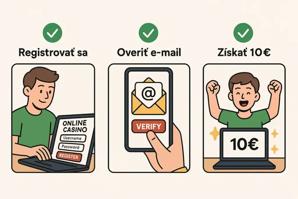Bonus 10 EUR zadarmo - postup ako ho získať