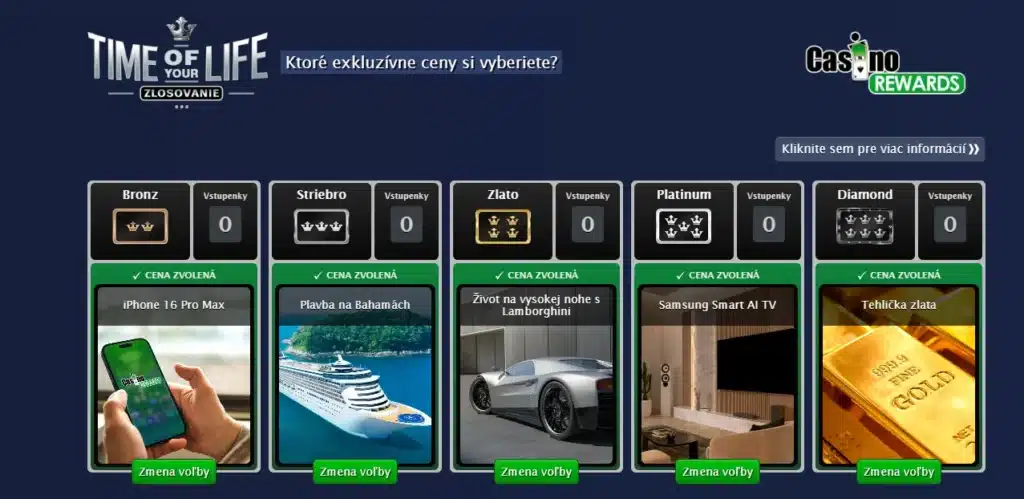 Ako zarobiť 40 EUR za deň Zodiac Casino program Rewards Riches