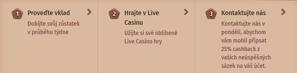 live cashback stonevegas postu ako na to