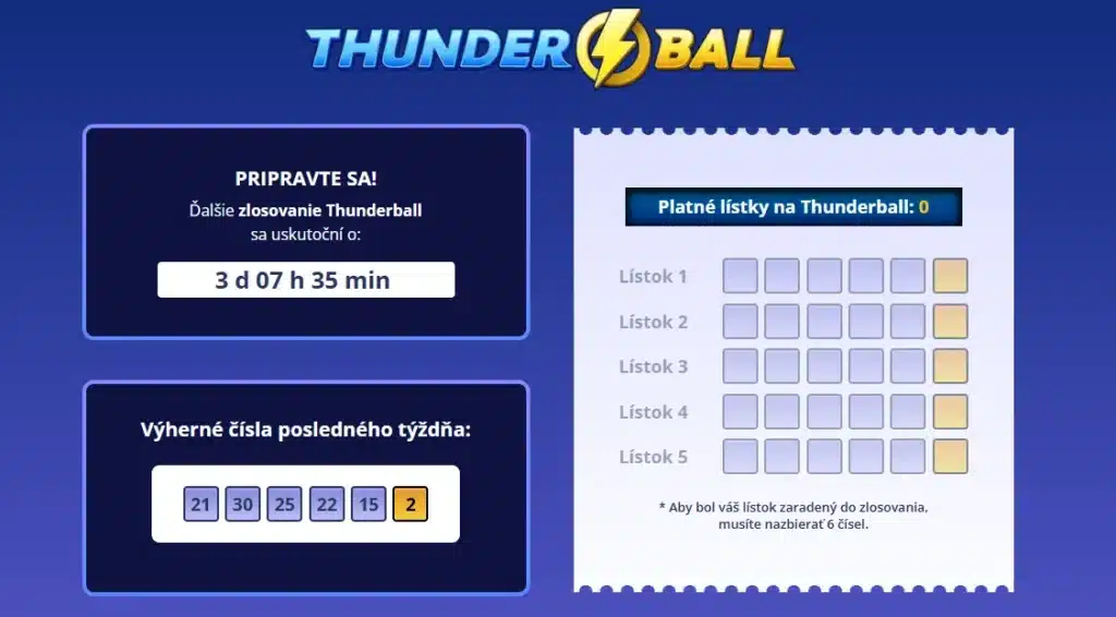 Vernostný program Zodiac Casino thunder ball